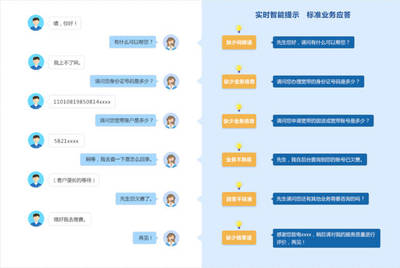 智能客服: 我好难!行业竞争激烈,亟待发育深度服务能力
