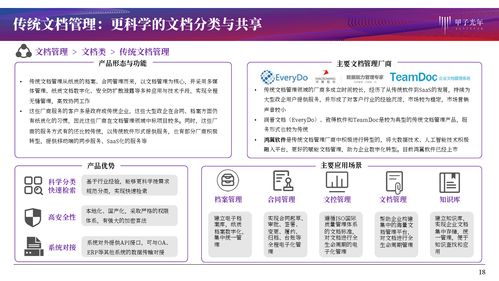 文档管理产品如何通过协同作业与知识化赋能，革新招生辅助服务