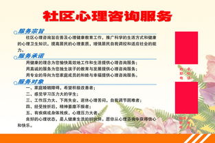 提升招生吸引力 心理咨询服务展板设计与素材应用