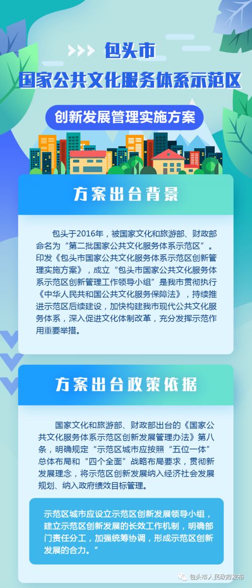 图解包头市国家公共文化服务体系示范区创新发展管理实施方案与招生辅助服务的协同路径