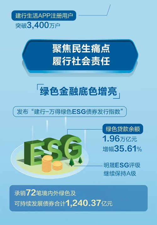 一图速览 新金融服务社会的美好图卷——招生辅助服务