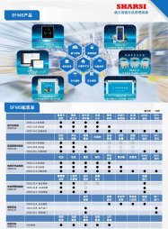 智能物流设备赋能现代企业管理 从叉车安全到厂区数字化
